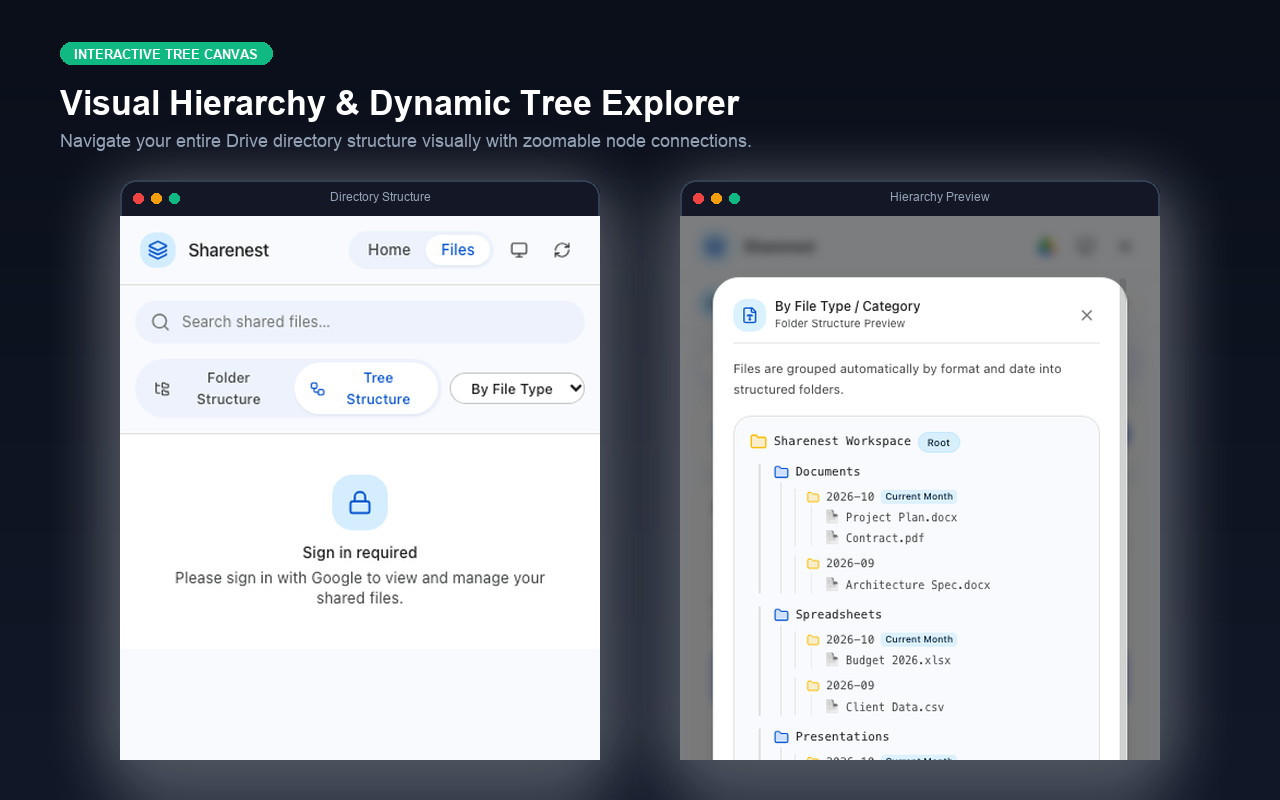 Interactive visual directory tree canvas showing folder nodes and file counts